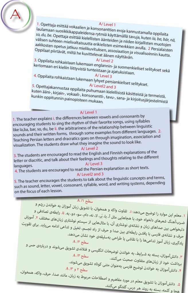 How to Work or Teach Part A 
A تدریس قسمت 
Miten toimia tai opettaa A -osan