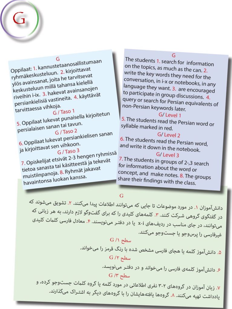 How to Work or Teach Part G
G تدریس قسمت 
Miten toimia tai opettaa G -osan