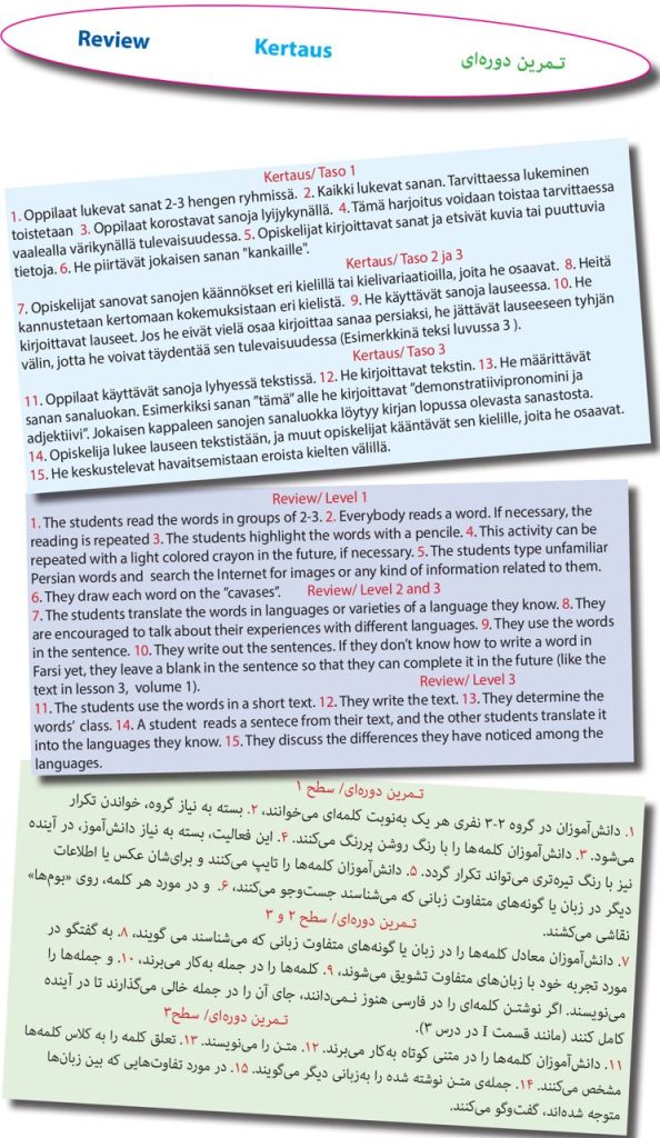 How to Work or Teach Review Excercises
 تدریس تمرین دوره‌ای 
Miten toimia tai opettaa kertauksia