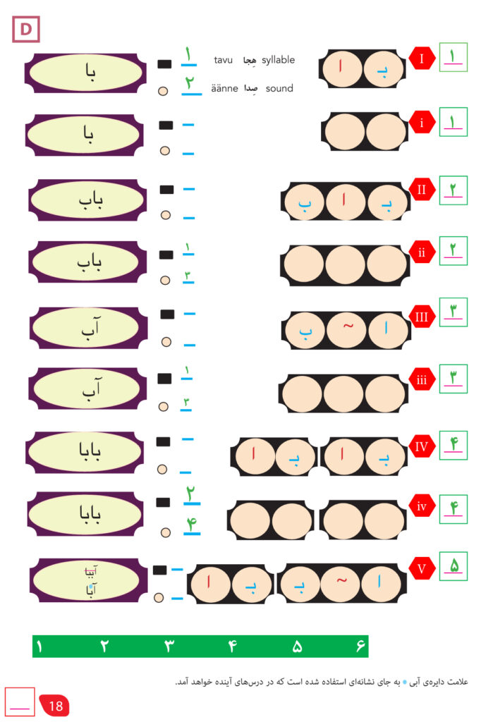 Sound>Syllable>Word صدا>هِجاTavu>Sana