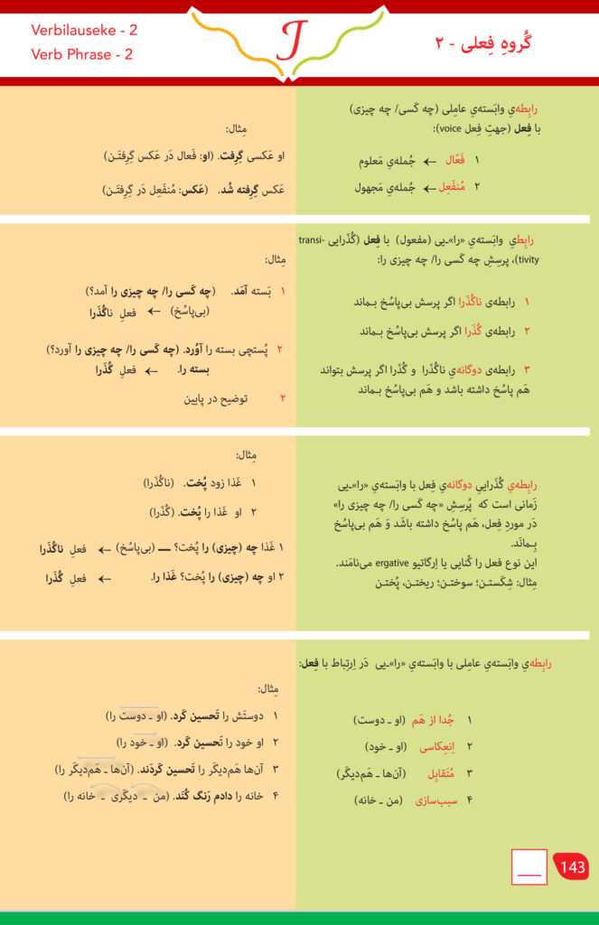 Verb Phrase گروه فعلی Verbilauseke