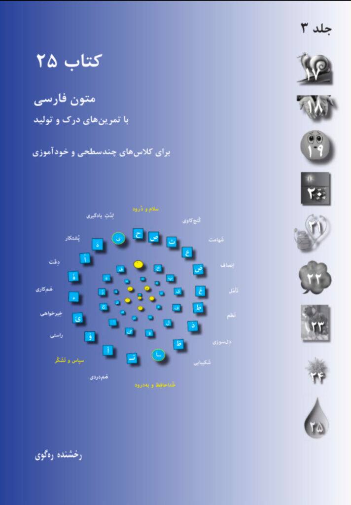 Kolmiosaisen persian kielen kirjan kannen pyöreä muoto sisältää keltaisia ympyröitä keskellä vokaaleille ja niitä ympäröivät sinisiä neliöitä konsonanteille, mitkä osoittavat kirjan tekstin osat. Ulkokerroksessa olevat sanat korostavat oppimisen tavoitetta, joka on henkilön kasvu. Oppimisen tulisi edistää ominaisuuksia, kuten empatiaa, kärsivällisyyttä, uteliaisuutta, yhteistyötä, rohkeutta ja oikeudenmukaisuutta. Kannen reunoilla olevat kuvat edustavat kirjan tekstejä.
