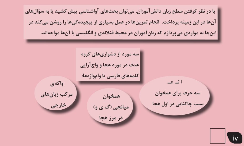 Cgallengin points. چالش‌ها Haasteita