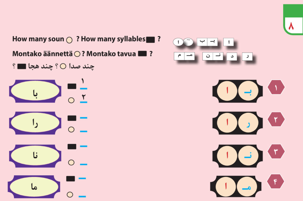 Sounds and syllables صدا و هحا Aänne ja tavu