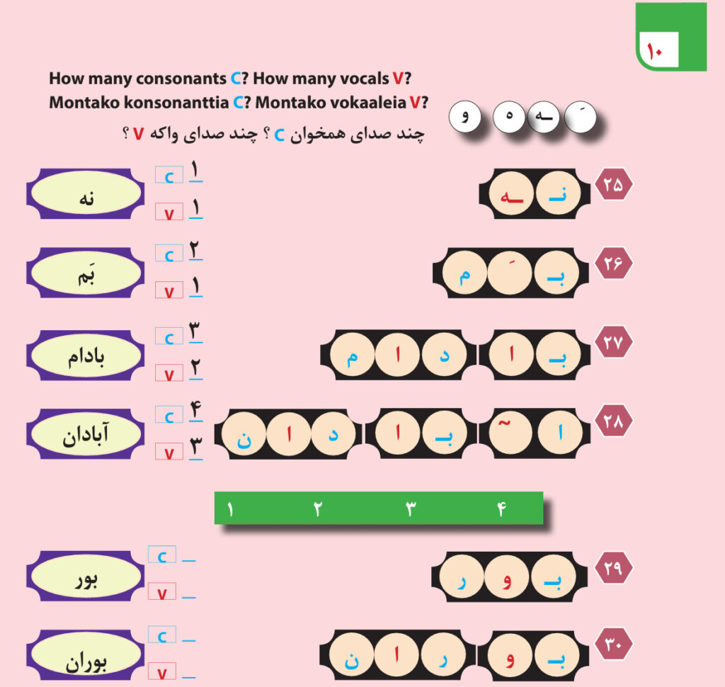 Vowels and consonants واکه و هَمخوان Vokaali ja consonantti