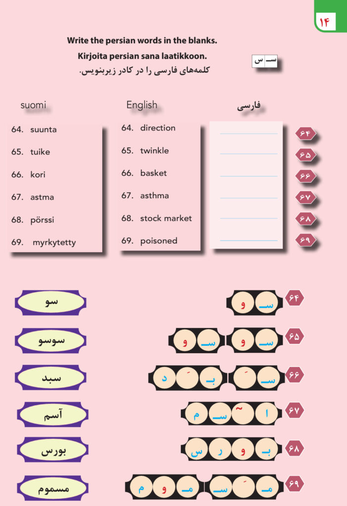 persian letters>syllable>word. Meaning in Finnish and ENglish. Dictation. آوا>هِجاtavut>sana. Sana suomeksi ja englanniksi.