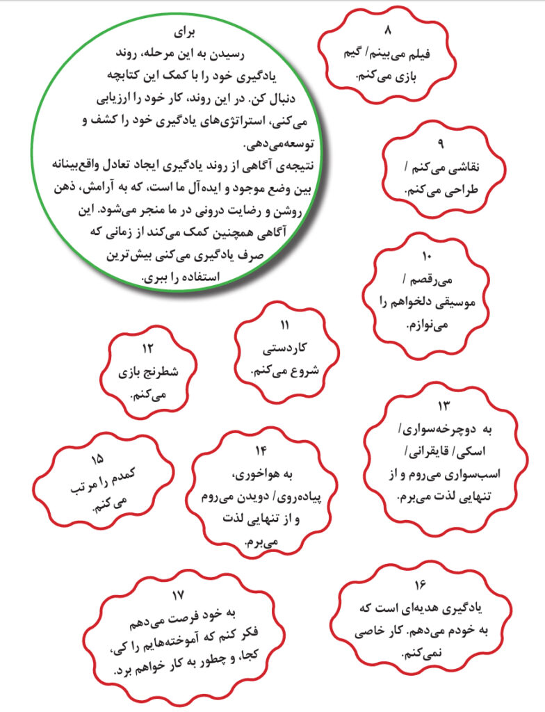 Saavutusten juhliminen