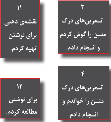 Sample Activites About Volume 1 & 2 & 3_Texts