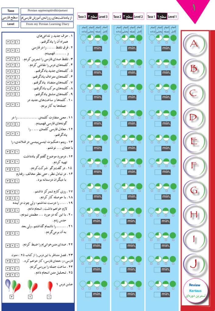 English: Plan and celebrate your Persian learning- Book 25-Lessons-Persian, فارسی: برنامه‌ریزی و جشن یادگیری فارسی کتاب‌ ۲۵-درس, Suomi: Suunittele-juhli oppimistasi-25:n kirja-persian