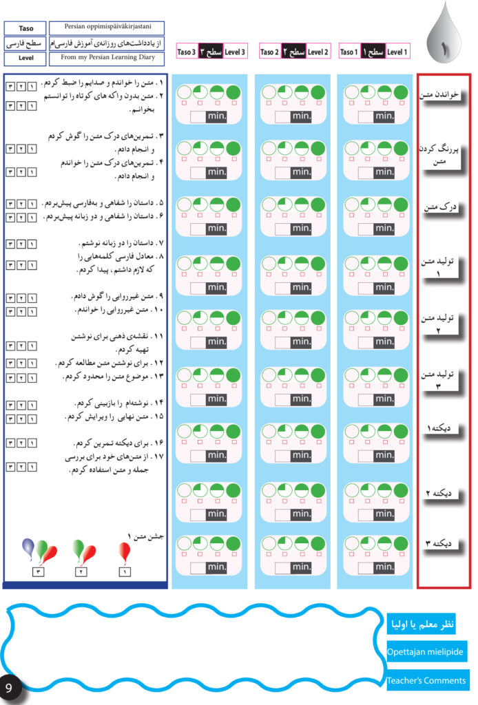 English: Plan and celebrate your Persian learning- Book 25-Persian-Texts, فارسی: برنامه‌ریزی و جشن یادگیری فارسی کتاب‌ ۲۵-متن, Suomi: Suunittele-juhli oppimistasi-25:n kirja-persian-tekstit